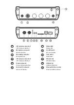 Preview for 2 page of ELEKON BATLOGGER WE X Manual