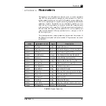 Предварительный просмотр 75 страницы Elekta Neuromag NM21283A User Manual