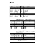 Предварительный просмотр 80 страницы Elekta Neuromag NM21283A User Manual