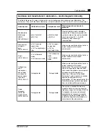 Preview for 27 page of Elekta Neuromag Technical Manual