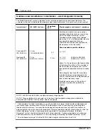 Preview for 28 page of Elekta Neuromag Technical Manual