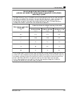 Preview for 29 page of Elekta Neuromag Technical Manual