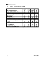 Preview for 36 page of Elekta Neuromag Technical Manual