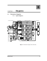 Preview for 37 page of Elekta Neuromag Technical Manual