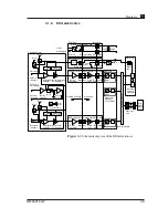 Preview for 39 page of Elekta Neuromag Technical Manual