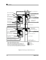 Preview for 40 page of Elekta Neuromag Technical Manual