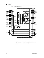 Preview for 42 page of Elekta Neuromag Technical Manual