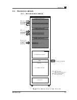 Preview for 43 page of Elekta Neuromag Technical Manual