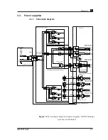 Preview for 47 page of Elekta Neuromag Technical Manual