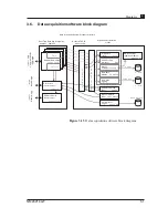 Preview for 51 page of Elekta Neuromag Technical Manual