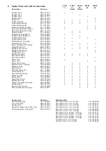 Предварительный просмотр 12 страницы Elektra Beckum 170 - 230 Amp Models Operating Instruction