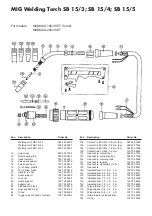 Предварительный просмотр 14 страницы Elektra Beckum 170 - 230 Amp Models Operating Instruction