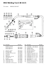 Предварительный просмотр 15 страницы Elektra Beckum 170 - 230 Amp Models Operating Instruction