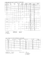 Предварительный просмотр 14 страницы Elektra Beckum 400 SEK/W Operating Instructions Manual