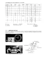 Предварительный просмотр 15 страницы Elektra Beckum 400 SEK/W Operating Instructions Manual