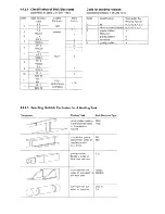 Предварительный просмотр 26 страницы Elektra Beckum 400 SEK/W Operating Instructions Manual