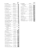 Предварительный просмотр 36 страницы Elektra Beckum 400 SEK/W Operating Instructions Manual