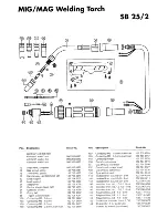 Предварительный просмотр 37 страницы Elektra Beckum 400 SEK/W Operating Instructions Manual