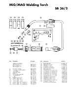 Предварительный просмотр 38 страницы Elektra Beckum 400 SEK/W Operating Instructions Manual