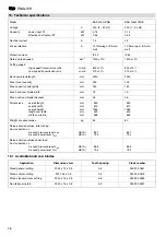 Предварительный просмотр 14 страницы Elektra Beckum BAS 316G DNB Operating Instructions Manual