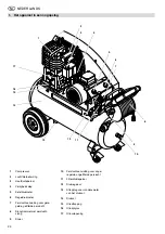 Preview for 3 page of Elektra Beckum Compressor Mega 500 D (Dutch) Handleiding