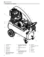 Предварительный просмотр 3 страницы Elektra Beckum Compressor Mega 700 D (Dutch) Handleiding