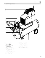 Preview for 3 page of Elektra Beckum Compressor Pump Basic 265 (Greek) 