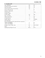 Preview for 7 page of Elektra Beckum Compressor Pump Basic 265 (Greek) 