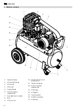 Предварительный просмотр 3 страницы Elektra Beckum Compressor Pump Mega 350 D Operating Instruction