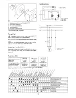 Предварительный просмотр 31 страницы Elektra Beckum Dry/Wet Grinding Machines TNS 150 W Operating Instructions Manual