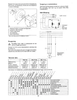 Предварительный просмотр 36 страницы Elektra Beckum Dry/Wet Grinding Machines TNS 150 W Operating Instructions Manual