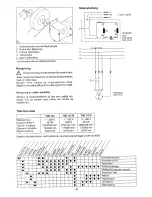 Предварительный просмотр 41 страницы Elektra Beckum Dry/Wet Grinding Machines TNS 150 W Operating Instructions Manual