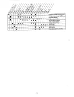 Preview for 52 page of Elektra Beckum Dry/Wet Grinding Machines TNS 150 W Operating Instructions Manual