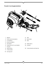 Предварительный просмотр 3 страницы Elektra Beckum HD 210 (Swedish) Bruksanvisning