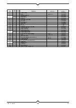 Preview for 3 page of Elektra Beckum High Pressure Cleaners HD 111 / 420 Spare Parts List