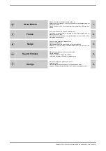 Предварительный просмотр 2 страницы Elektra Beckum hobbymaster MIG/MAG 140 Operating Instructions Manual