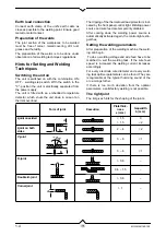 Предварительный просмотр 6 страницы Elektra Beckum hobbymaster MIG/MAG 140 Operating Instructions Manual