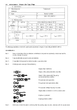 Preview for 3 page of Elektra Beckum Invert 130/40 Operating Instructions Manual