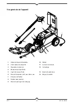 Предварительный просмотр 3 страницы Elektra Beckum Profi Line HD 165 (French) Instructions D'Utilisation