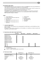 Предварительный просмотр 2 страницы Elektra Beckum SDV 250 E Operating Instructions Manual