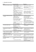 Предварительный просмотр 20 страницы Elektra Beckum SDV 250 E Operating Instructions Manual