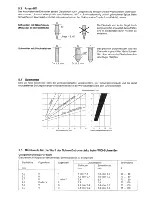 Предварительный просмотр 10 страницы Elektra Beckum TIG 255 AC/DC (German) Betriebsanleitung