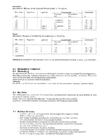 Предварительный просмотр 11 страницы Elektra Beckum TIG 255 AC/DC (German) Betriebsanleitung