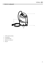 Предварительный просмотр 3 страницы Elektra Beckum TP 5400 (Swedish) Bruksanvisning