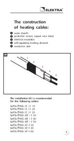 Preview for 7 page of ELEKTRA CAE-PROi Manual