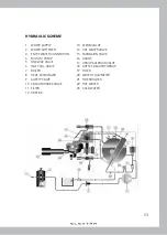 Предварительный просмотр 53 страницы ELEKTRA Crema Caffe Instruction Manual