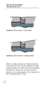 Предварительный просмотр 8 страницы ELEKTRA ETF-744/99 Installation Manual