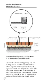 Предварительный просмотр 10 страницы ELEKTRA ETF-744/99 Installation Manual