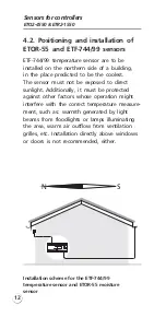 Предварительный просмотр 12 страницы ELEKTRA ETF-744/99 Installation Manual