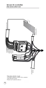 Предварительный просмотр 16 страницы ELEKTRA ETF-744/99 Installation Manual